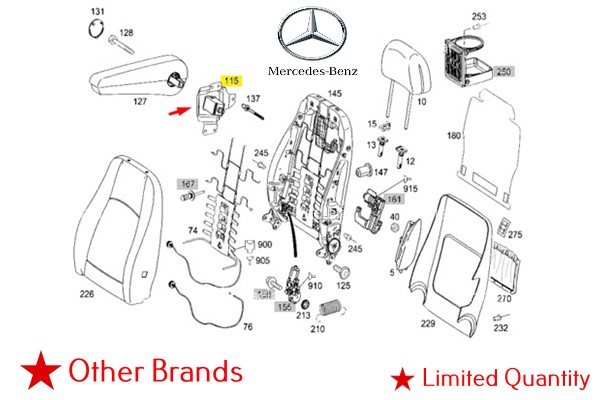 ARMREST MECHANISM