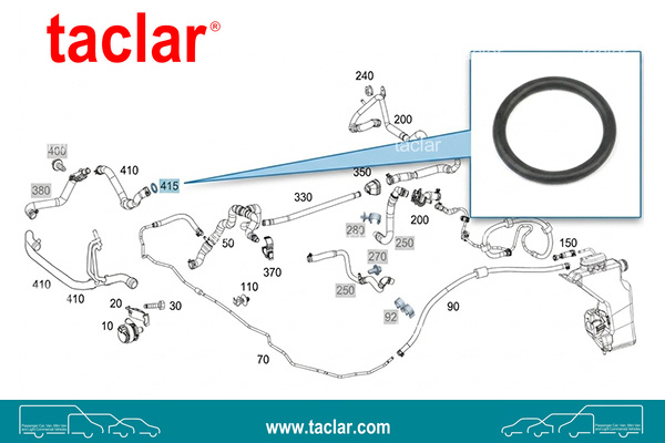 ORING GASKET Radiator hose Ø21,35